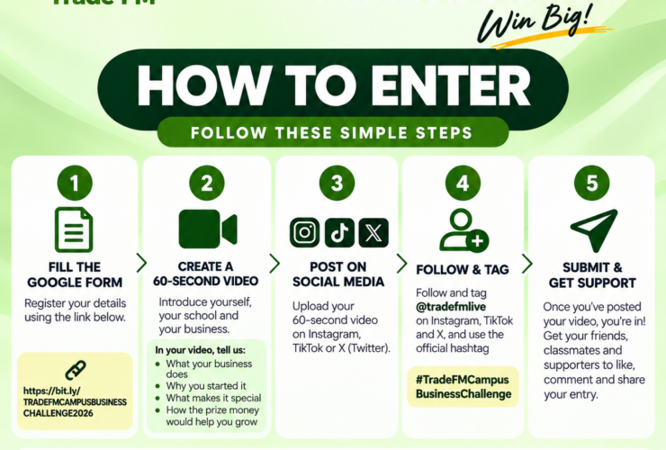 Trade FM Launches ₦2.25 Million Campus Business Challenge to Empower Young Nigerian Entrepreneurs